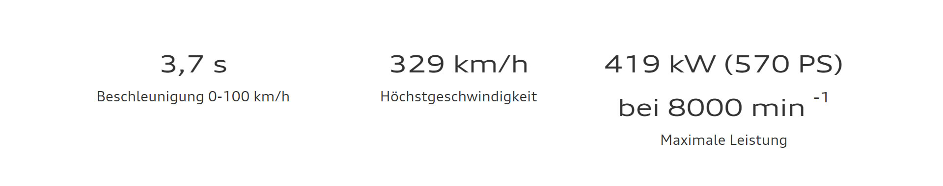 Audi R8 Coup V10 performance RWD